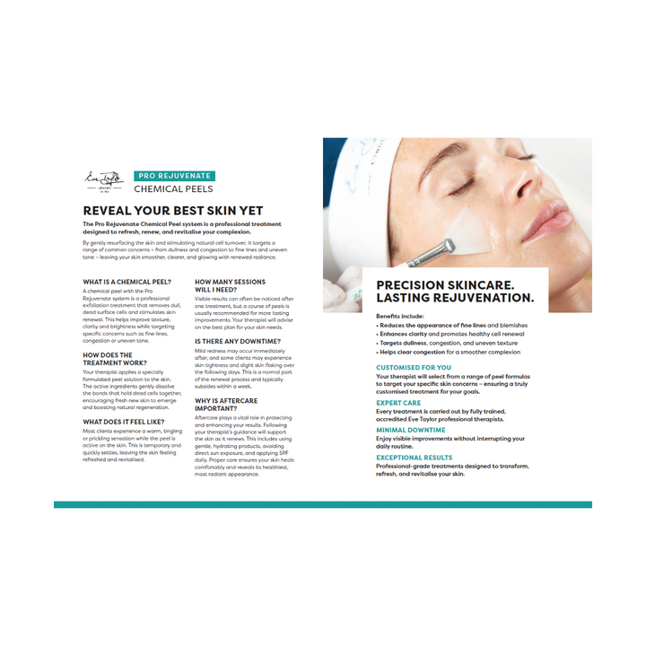 Chemical Peel Flyers - Pack of 20